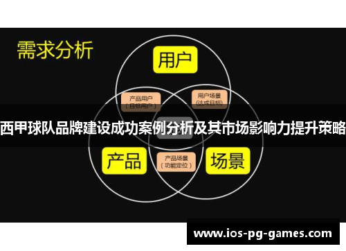 西甲球队品牌建设成功案例分析及其市场影响力提升策略 西甲球队品牌建设成功案例分析及其市场影响力提升策略