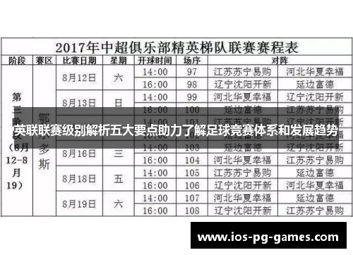 英联联赛级别解析五大要点助力了解足球竞赛体系和发展趋势 英联联赛级别解析五大要点助力了解足球竞赛体系和发展趋势