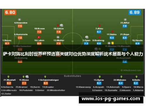 萨卡对阵比利时世界杯预选赛关键对位优势深度解析战术层面与个人能力